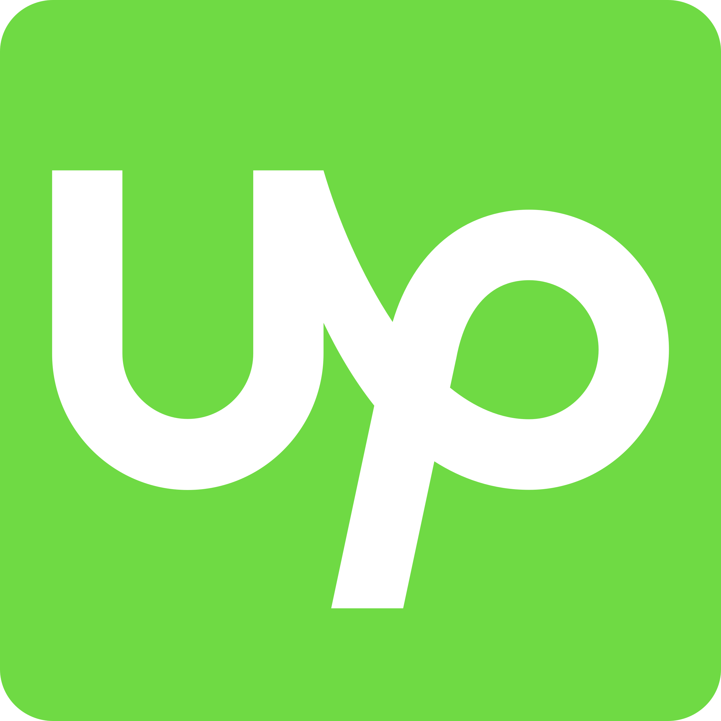 upwork